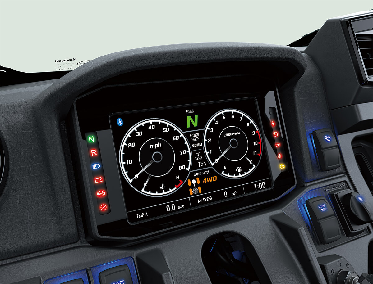 Closeup view of a side x side's instrument panel.