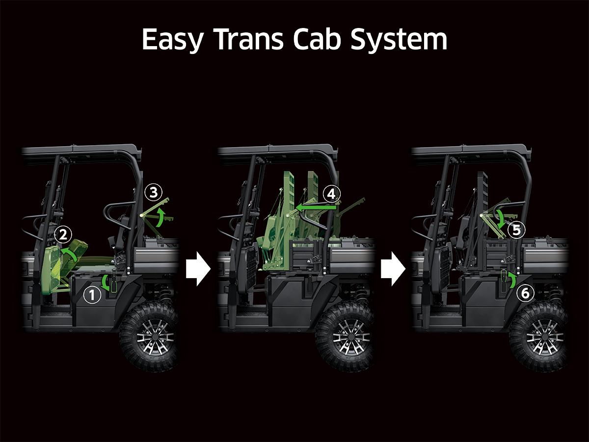 2025 MULE PRO-DXT™ EPS
