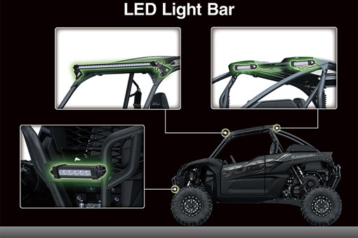 2025 TERYX KRX® 1000 BLACKOUT EDITION opens in a new window