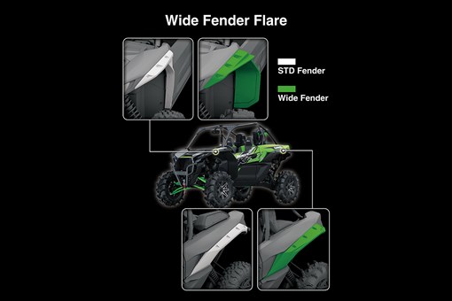 Graphic treatment of a side x side wide fender flare. opens in a new window