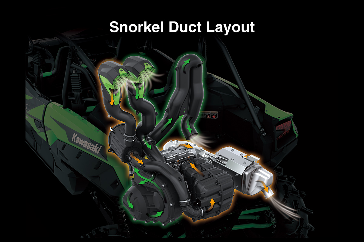 Graphic treatment of a side x side snorkel duct layout.