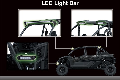 2025 TERYX® KRX4™ 1000 BLACKOUT EDITION opens in a new window