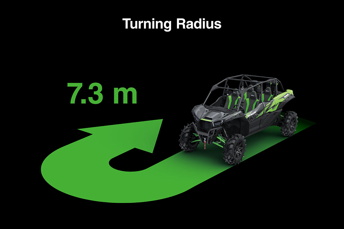 Graphic treatment of a side x side turning radius.