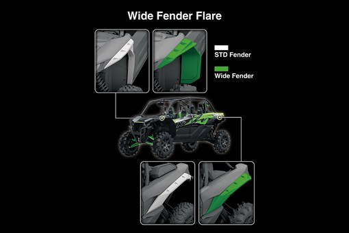 Graphic treatment of a side x side wide fender flare. opens in a new window