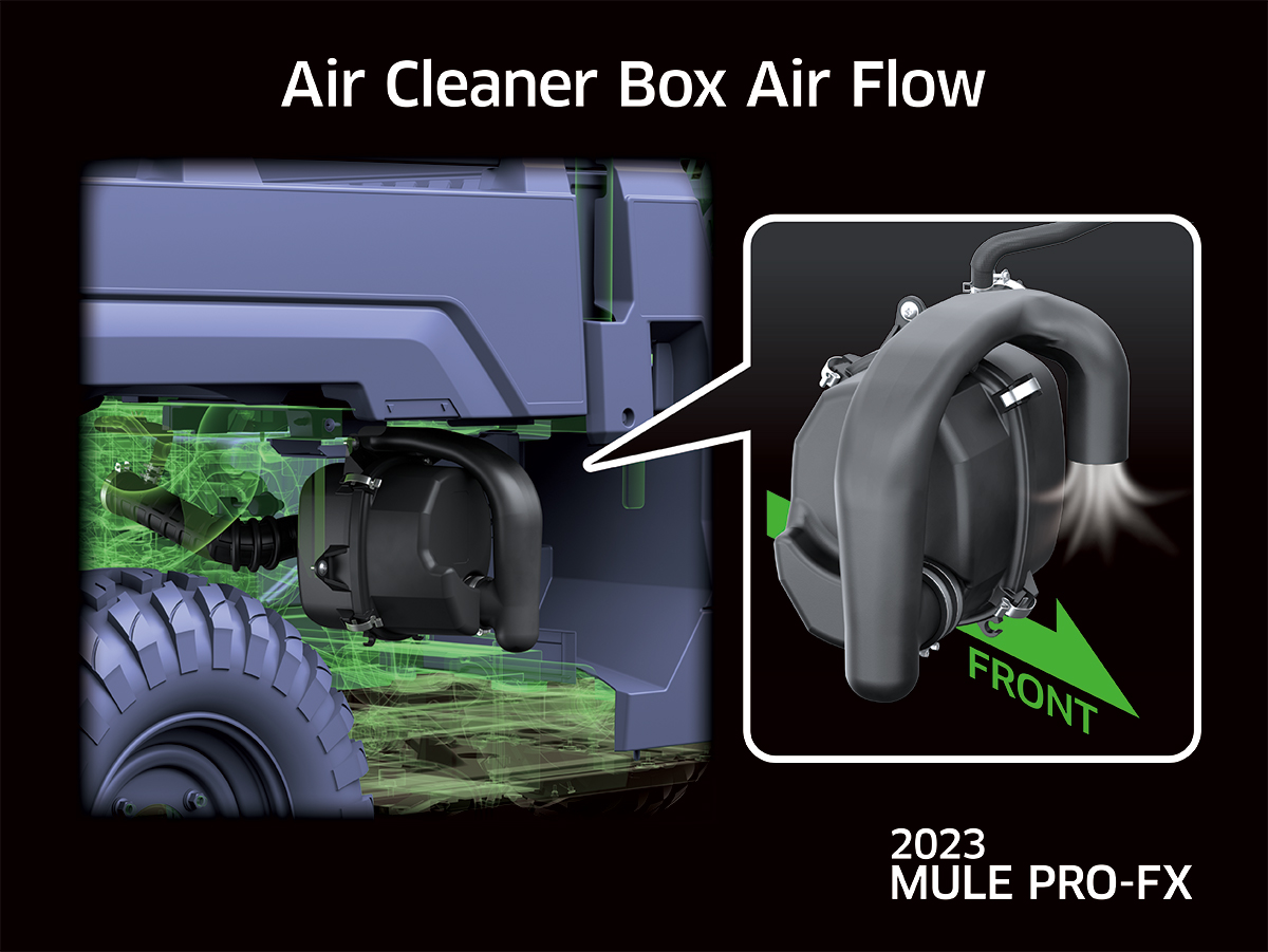 2025 MULE PRO-FX™ 1000 HD EDITION