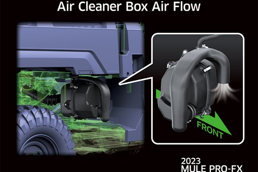 2025 MULE PRO-FX™ 1000 HD EDITION opens in a new window