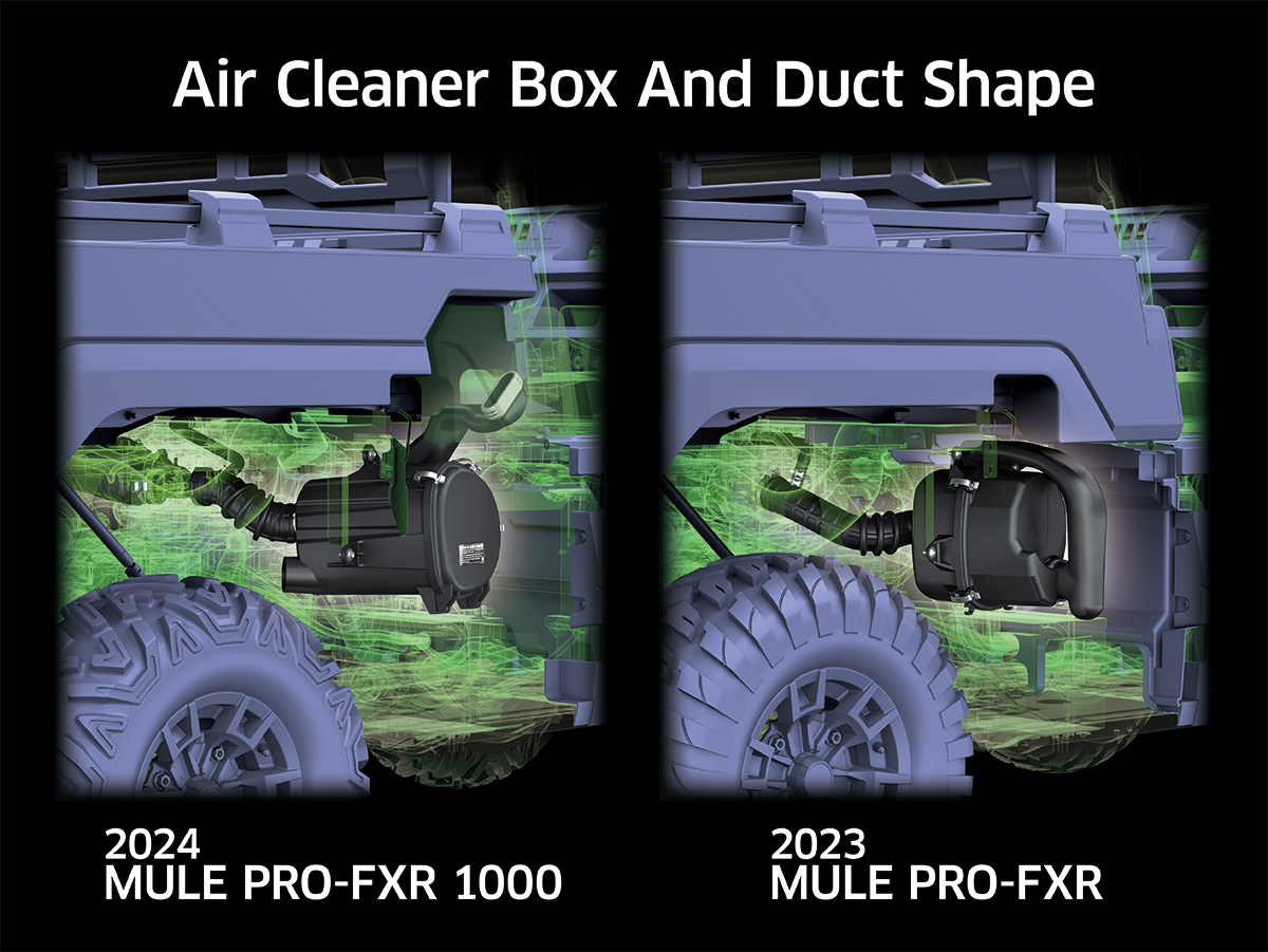 2025 MULE PRO-FXR™ 1000