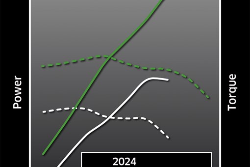 2025 MULE PRO-FXT™ 1000 LE RANCH EDITION opens in a new window