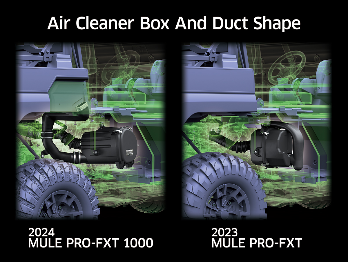 2025 MULE PRO-FXT™ 1000 PLATINUM RANCH EDITION