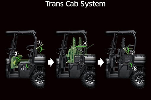 2025 MULE PRO-FXT™ 1000 PLATINUM RANCH EDITION opens in a new window