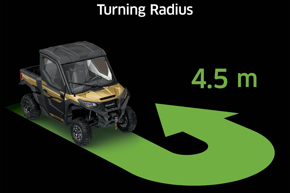 Graphic treatment showing the turning radius of a side x side.