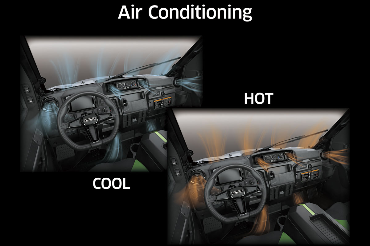 Graphic treatment showing the HVAC system of a side x side. 