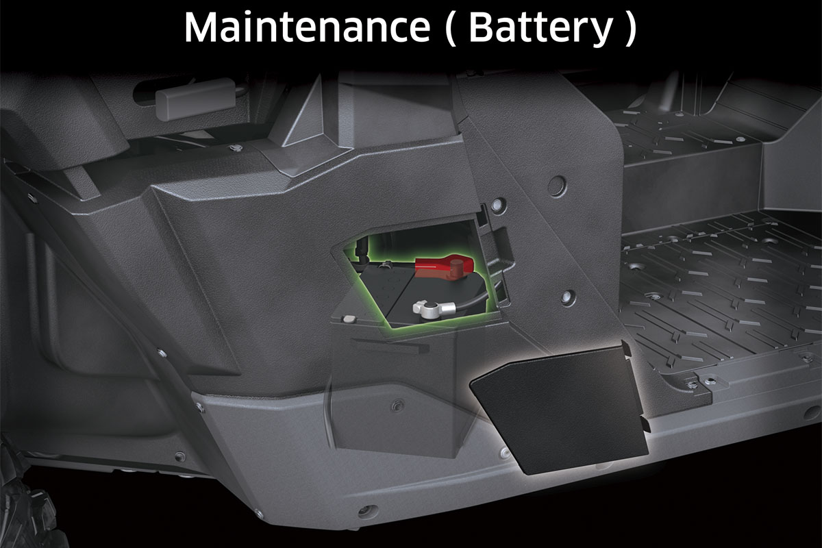 Graphic treatment showing access to the battery of a side x side.