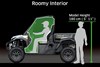 Graphic treatment showing the roomy interior cabin of a two-row side x side.