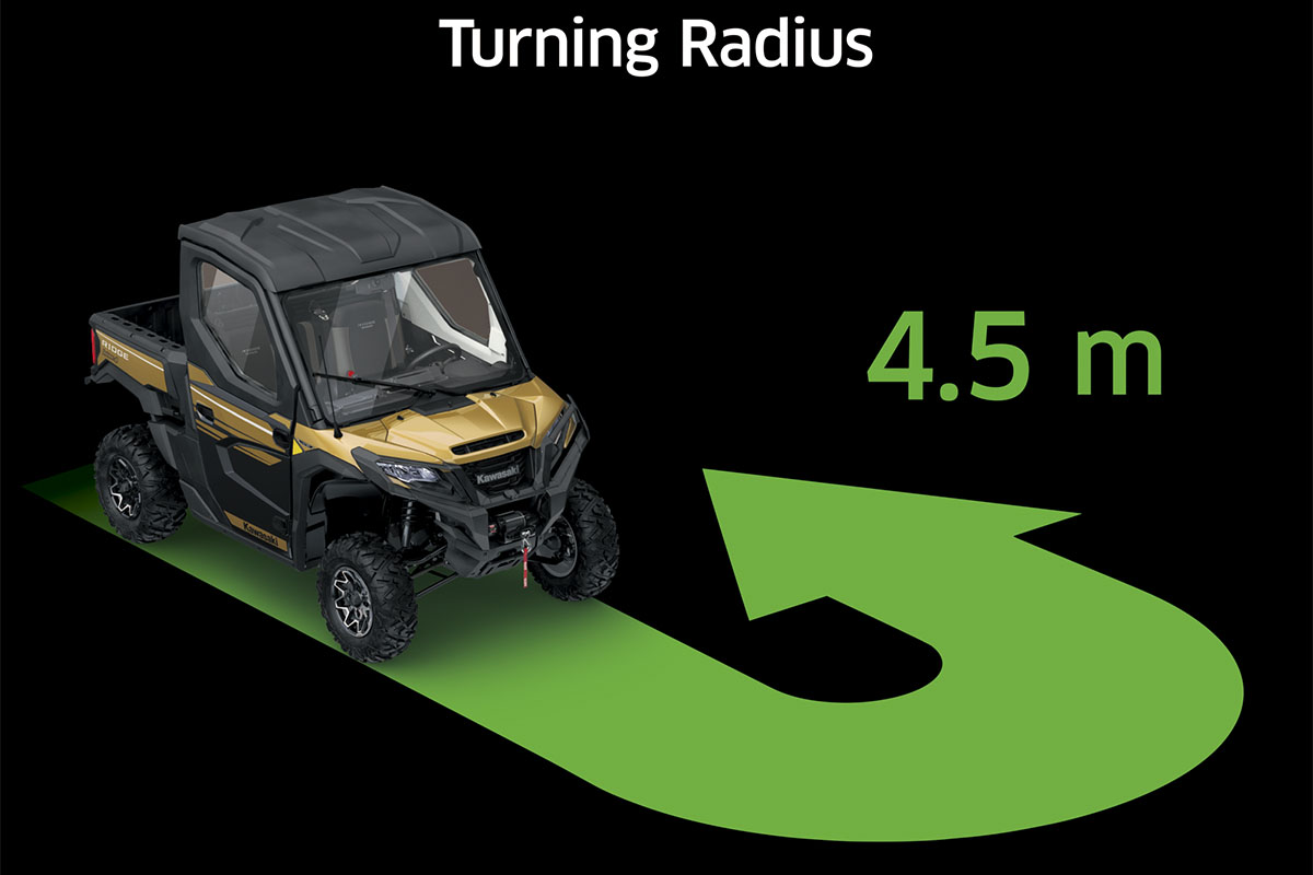 Graphic treatment showing the turning radius of a side x side.