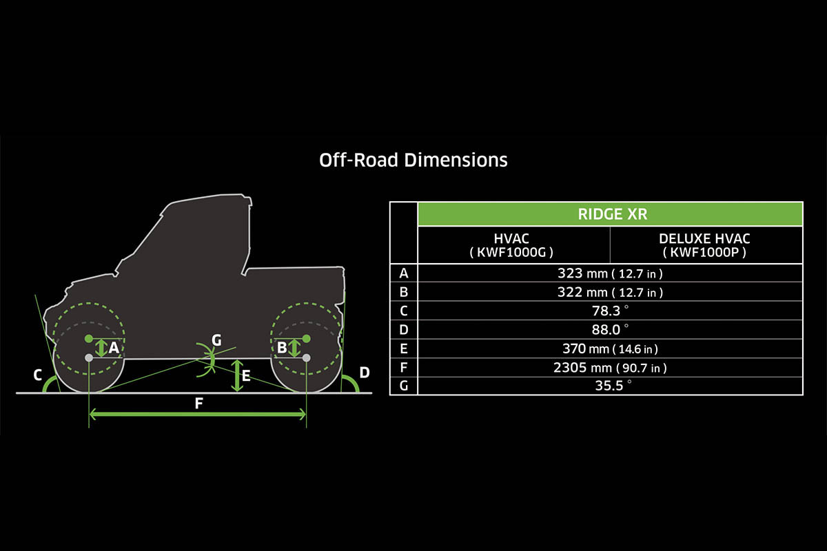 Graphic treatment showing the dimensions of a side x side.