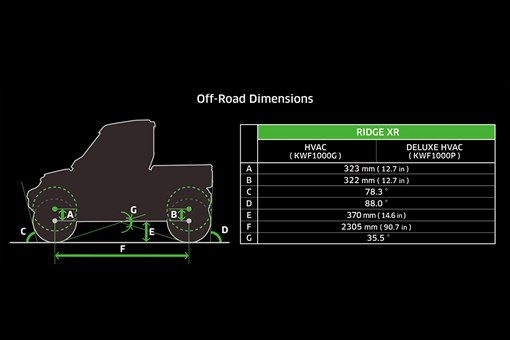 Graphic treatment showing the dimensions of a side x side. opens in a new window