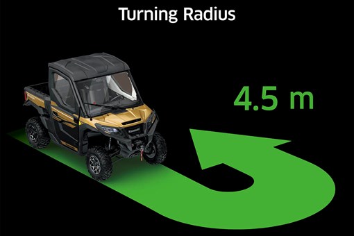 Graphic treatment showing the turning radius of a side x side. opens in a new window