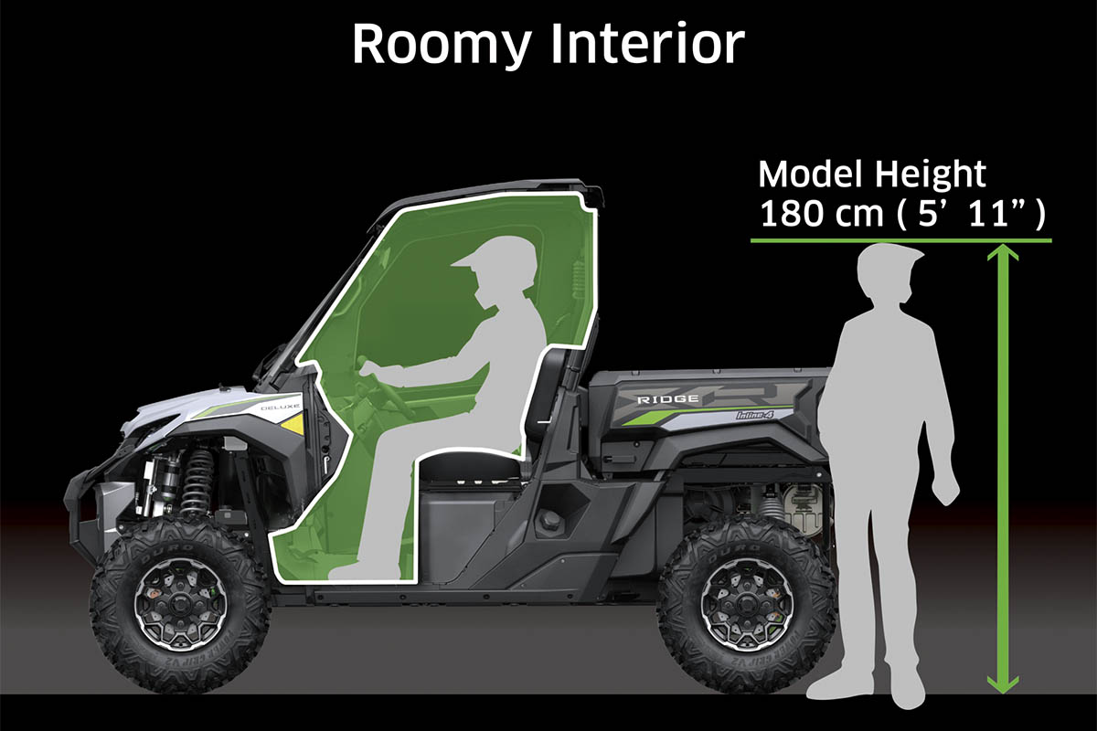 Graphic treatment showing the roomy interior cabin of a two-row side x side.