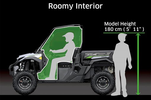 Graphic treatment showing the roomy interior cabin of a two-row side x side. opens in a new window