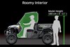Graphic treatment showing the roomy interior cabin of a two-row side x side.