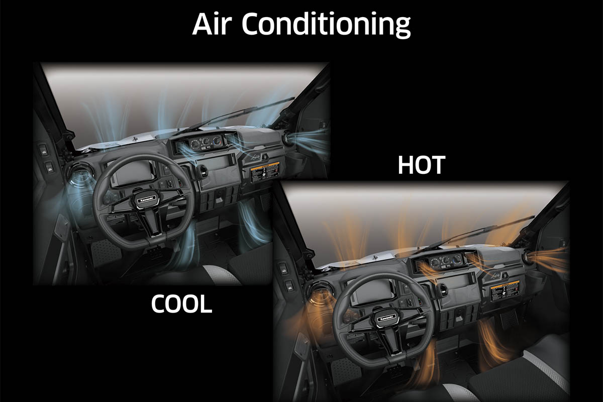 Graphic treatment showing the HVAC system of a side x side. 