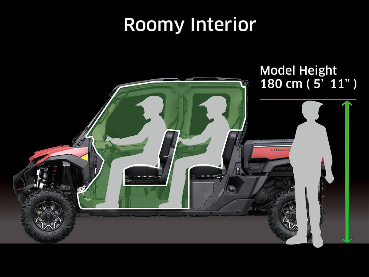 Graphic treatment showing the roomy interior cabin of a two-row side x side.