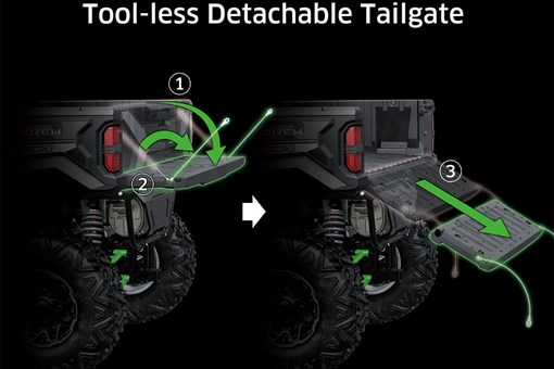 Graphic treatment showing tool-less detachable tailgate of a side x side. opens in a new window