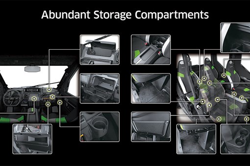Collage image showing the interior storage compartments of a side x side. opens in a new window