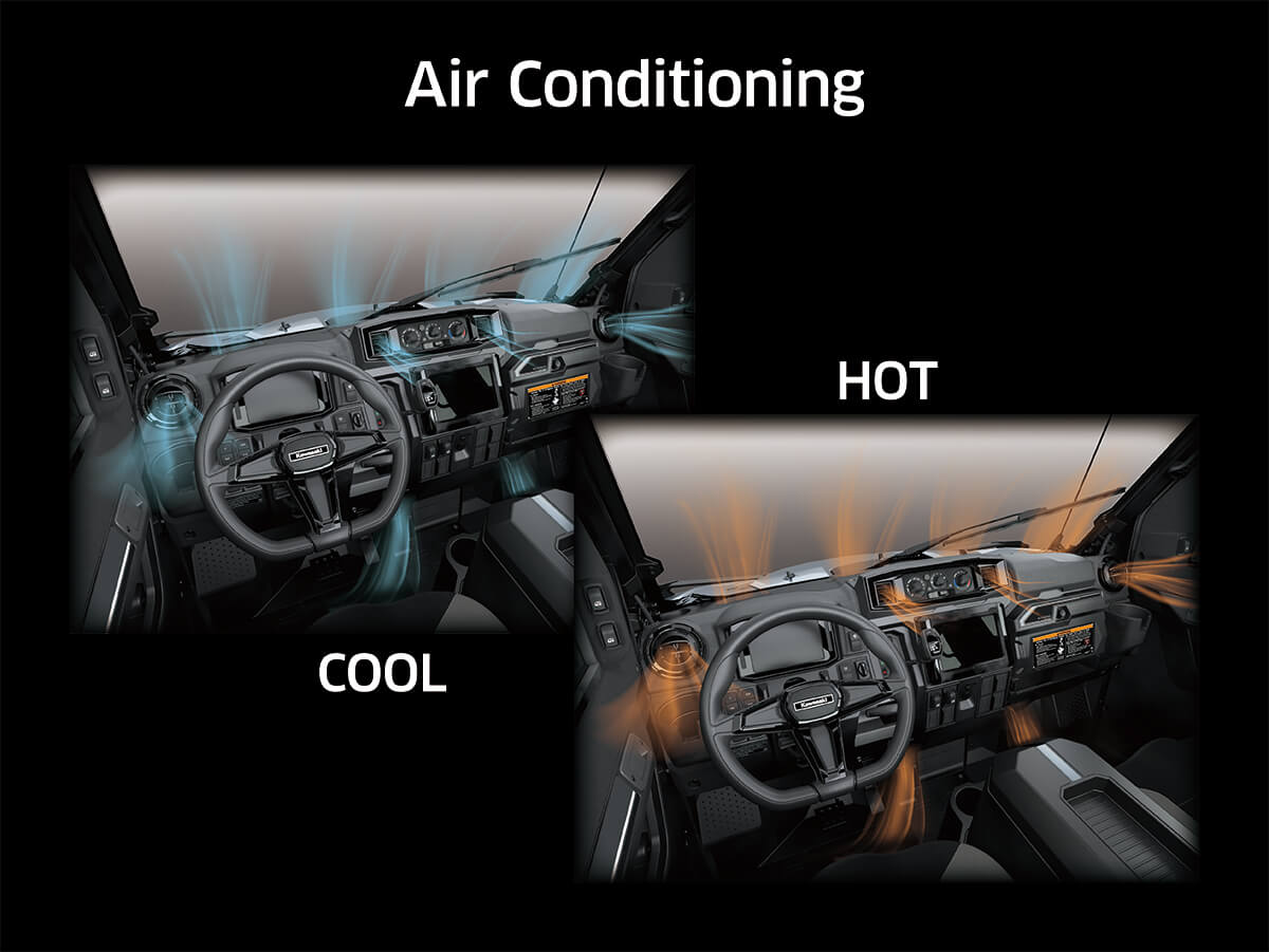 Graphic treatment showing the HVAC system of a side x side.