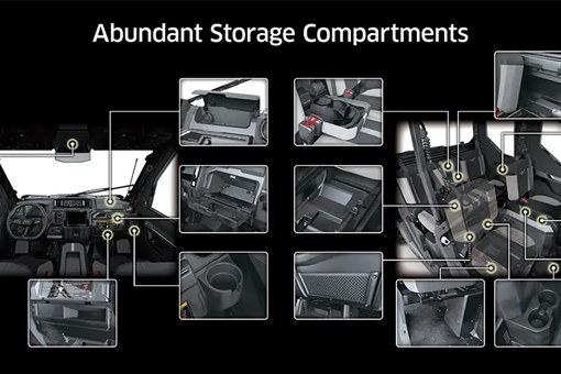 Collage image showing the interior storage compartments of a side x side. opens in a new window