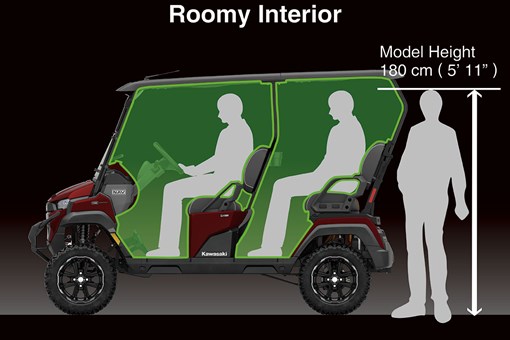 Graphic treatment showing the roomy interior of a Neighborhood Activity Vehicle. opens in a new window
