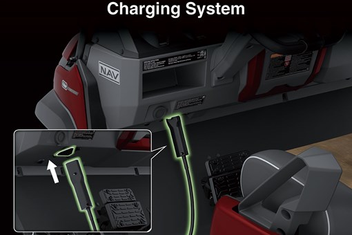 Graphic treatment showing the charging system of a Neighborhood Activity Vehicle. opens in a new window
