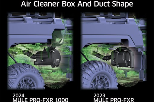 2026 MULE PRO-FXR™ 1000 LE opens in a new window