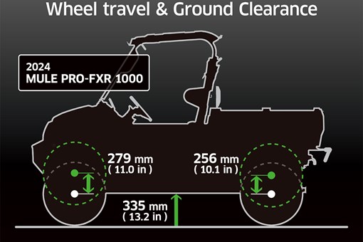 2026 MULE PRO-FXR™ 1000 LE opens in a new window