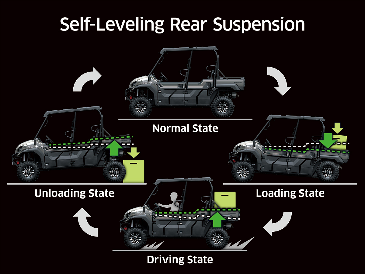 2026 MULE PRO-FXT™ 1000 PLATINUM RANCH EDITION