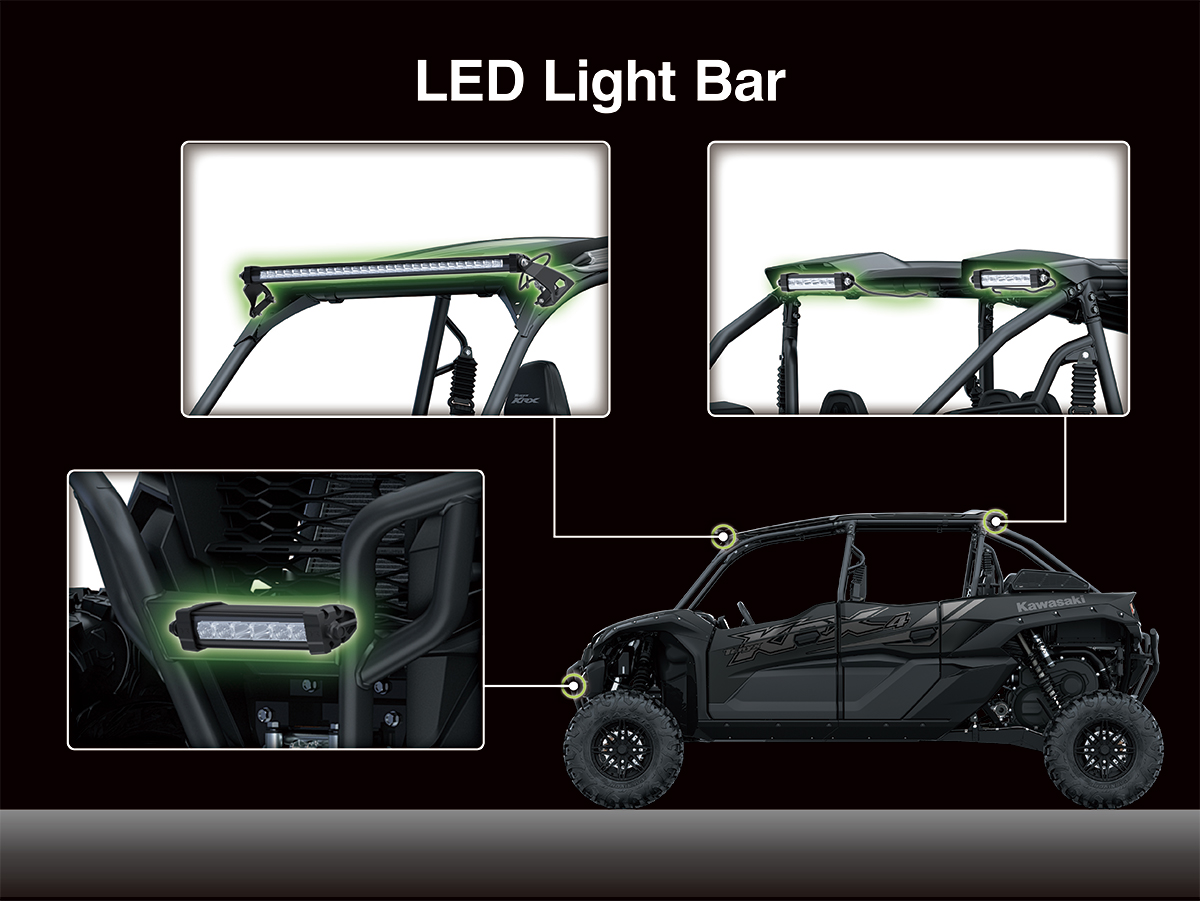 Graphic treatment showing LED light bars on a side x side.
