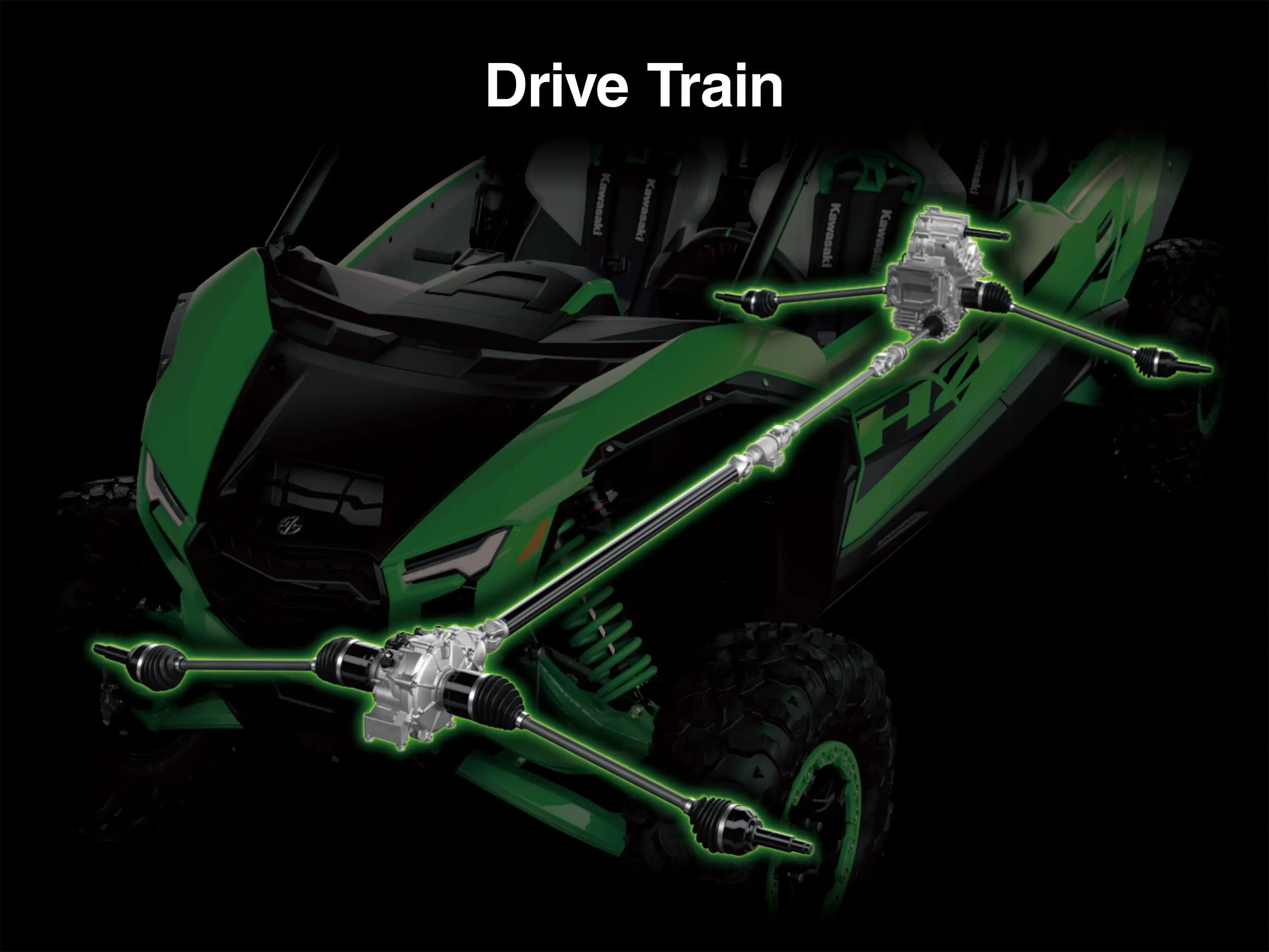 Graphic treatment of a side x side drive train.