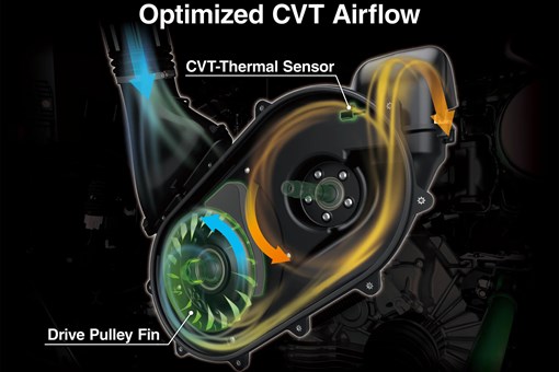 Graphic treatment of a side x side CVT airflow. opens in a new window