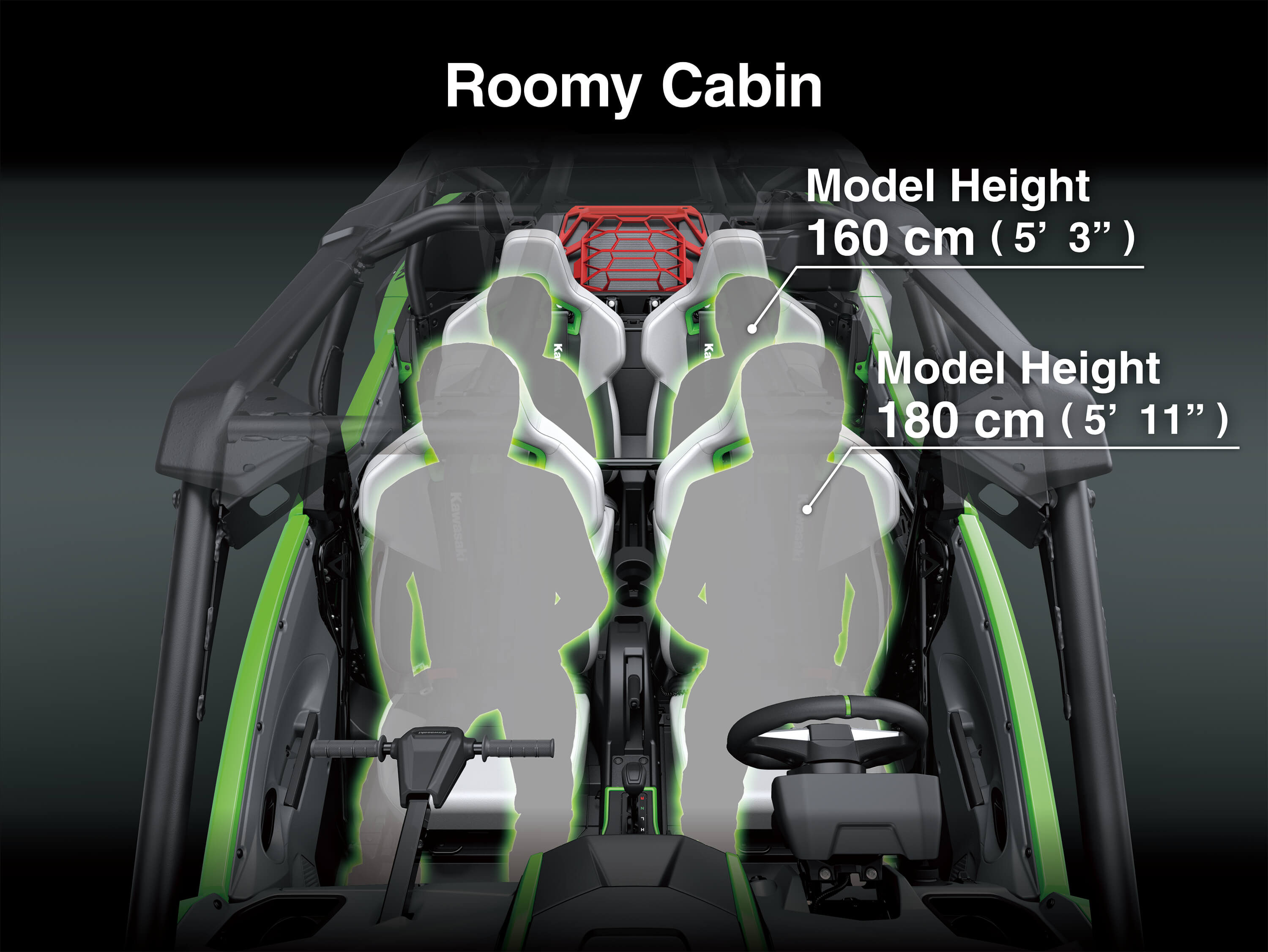 Graphic treatment of a side x side roomy cabin.