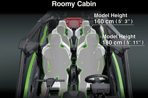 Graphic treatment of a side x side roomy cabin. opens in a new window