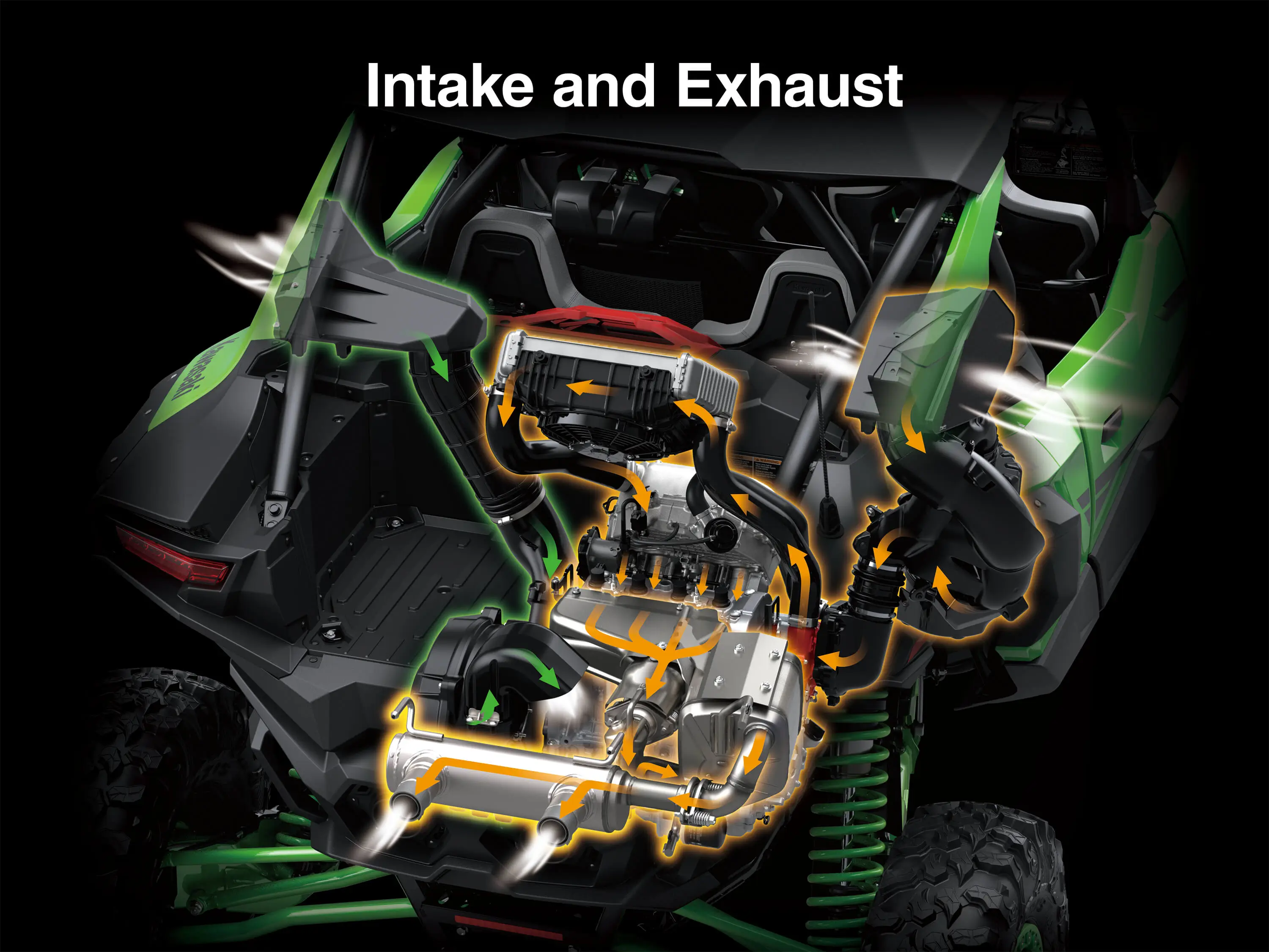 Graphic treatment of a side x side intake and exhaust.