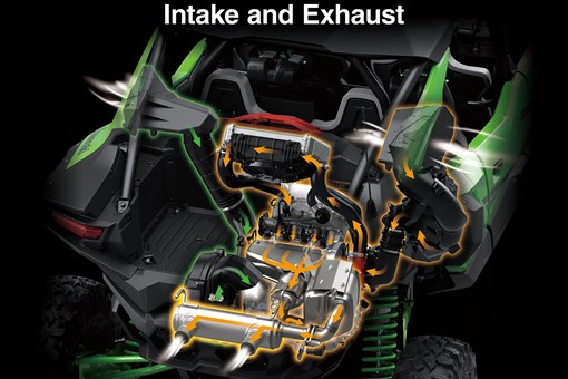 Graphic treatment of a side x side intake and exhaust. opens in a new window