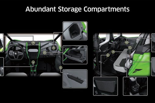 Graphic treatment of a side x side storage compartments. opens in a new window