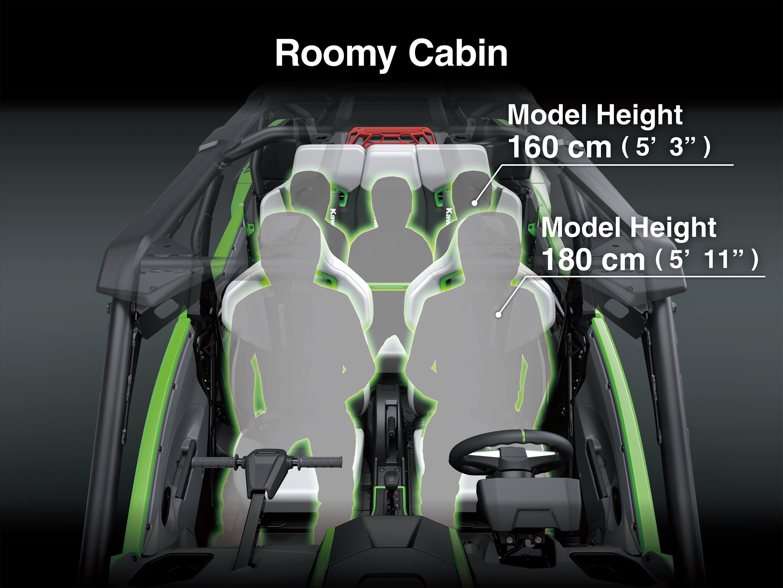 Graphic treatment of a side x side roomy cabin.