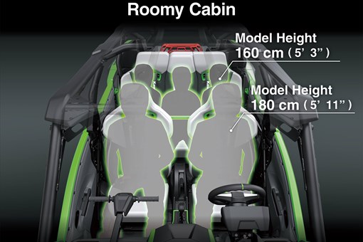 Graphic treatment of a side x side roomy cabin. opens in a new window