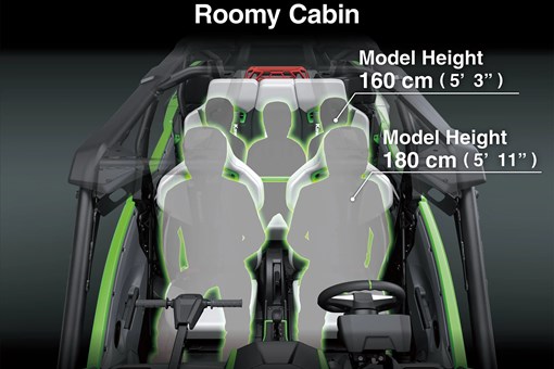 Graphic treatment of a side x side roomy cabin. opens in a new window