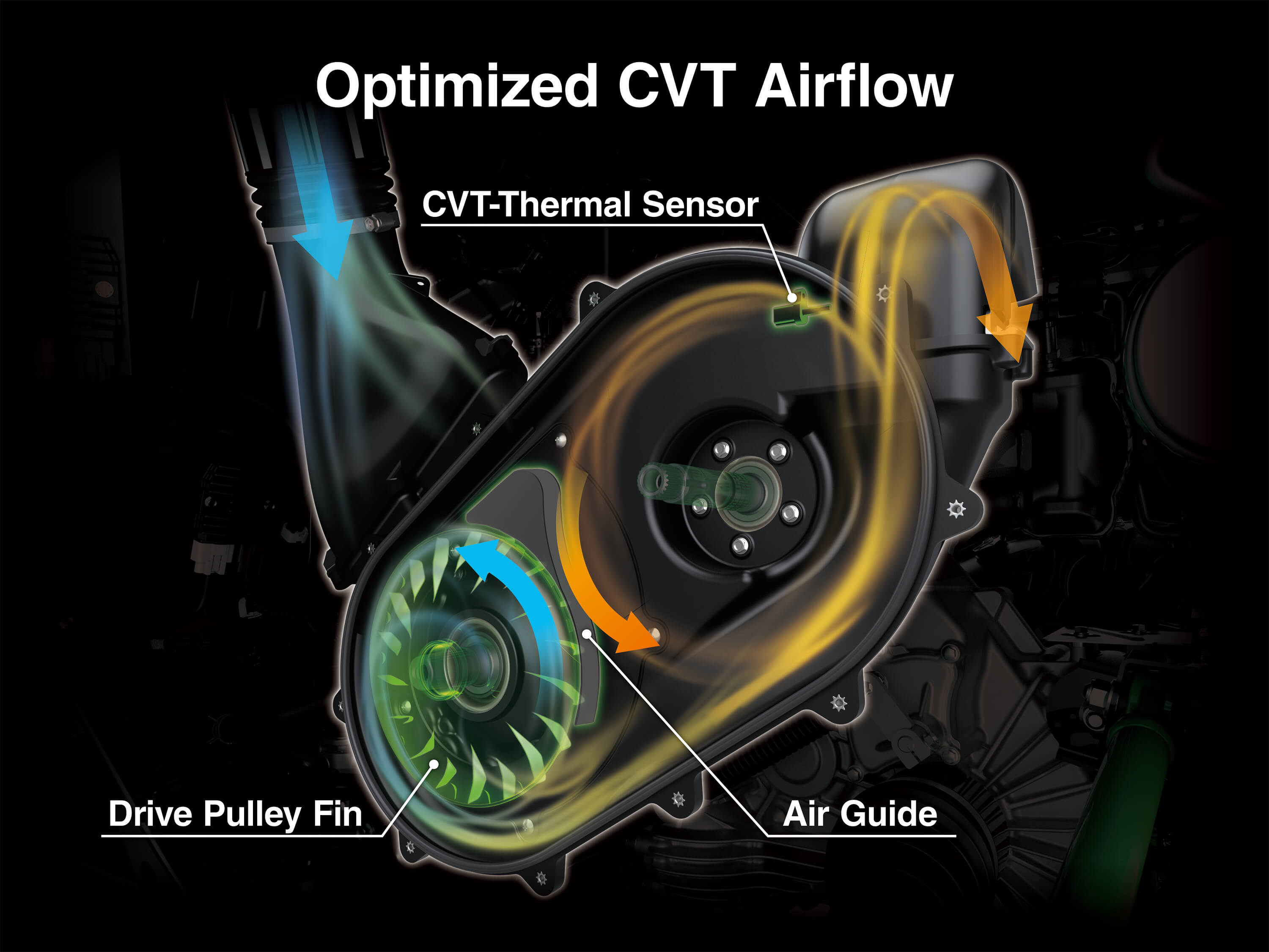 Graphic treatment of a side x side CVT airflow.