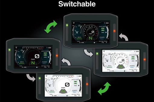 Graphic treatment of a side x side infotainment screen options. opens in a new window