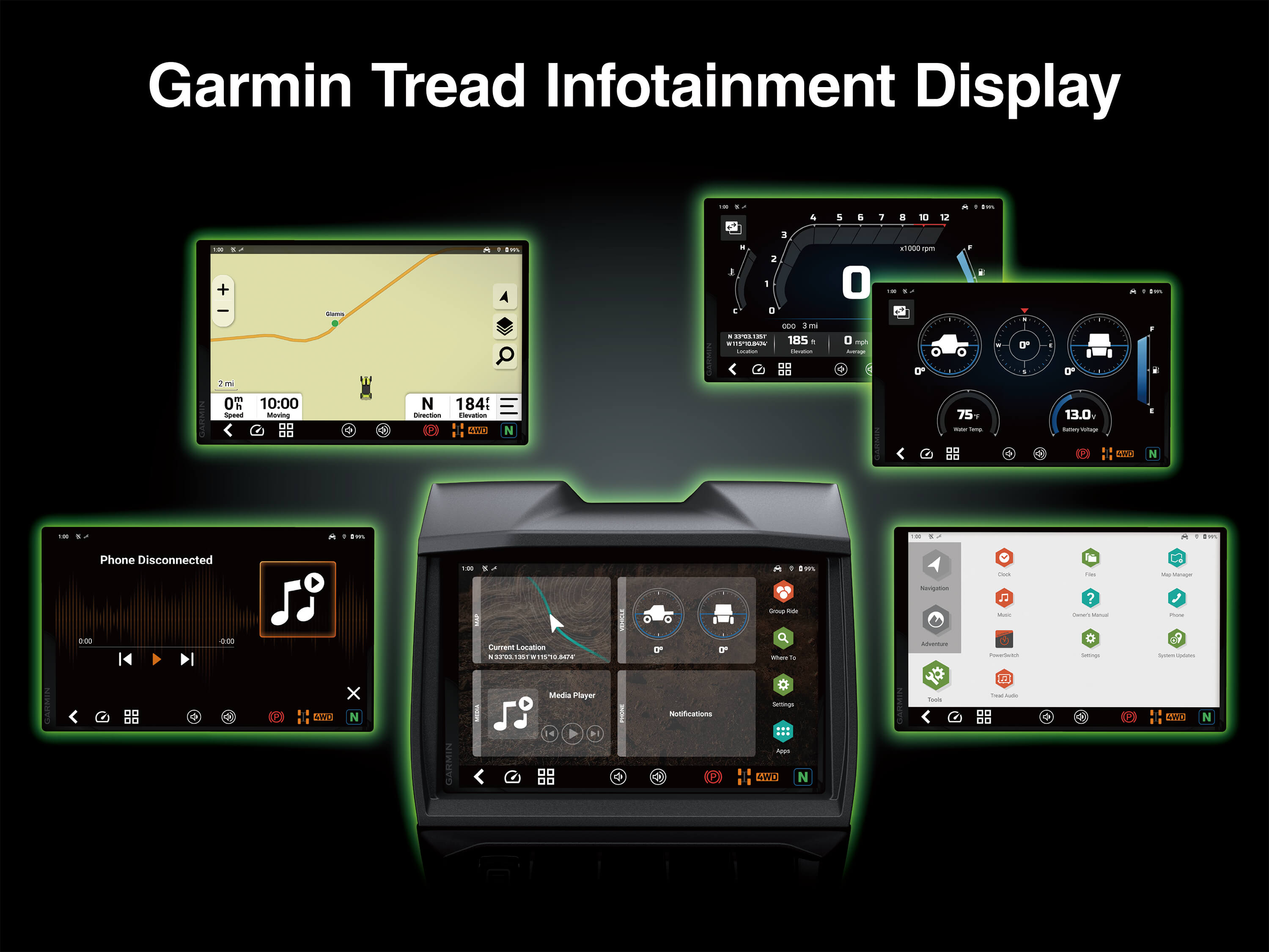 Graphic treatment of a side x side Garmin Tread display.